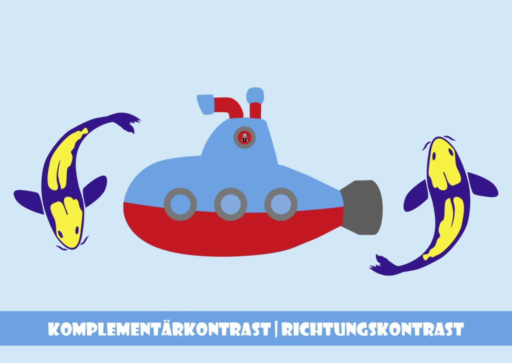 Komplementärkontrast und Richtungskontrast