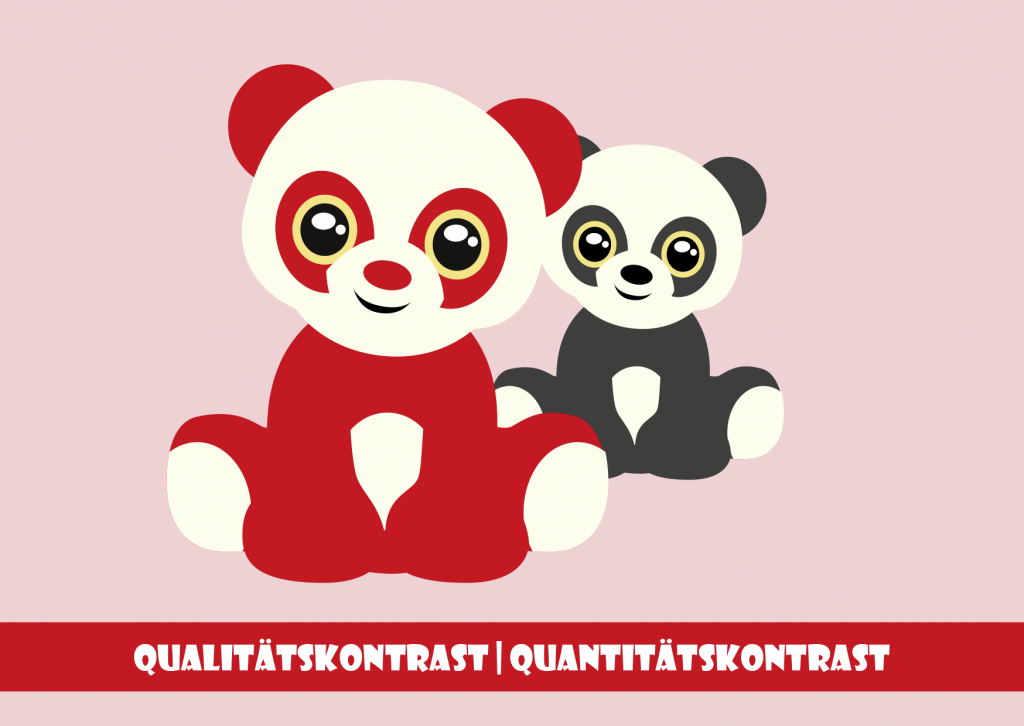 Qualitätskontrast und Quantitätskontrast